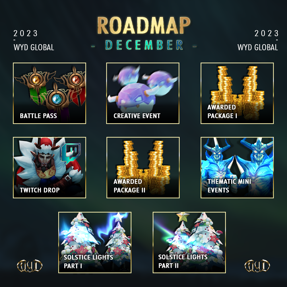 Roadmap December Banner
