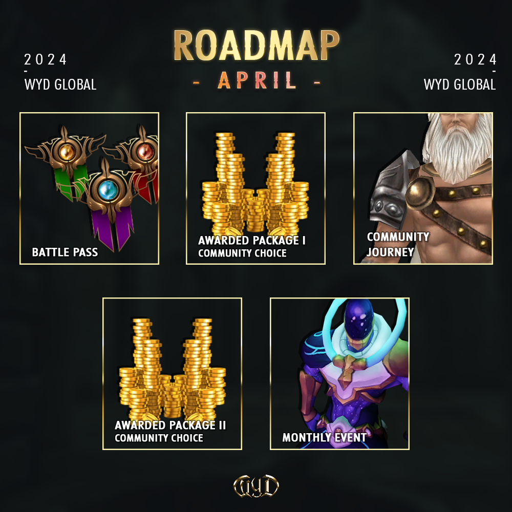 Roadmap April Banner
