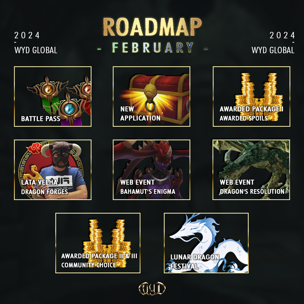 Roadmap February Banner