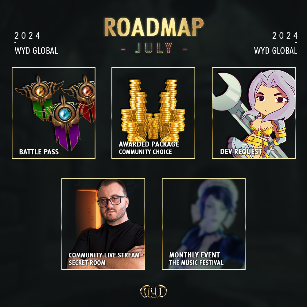 Roadmap July Banner