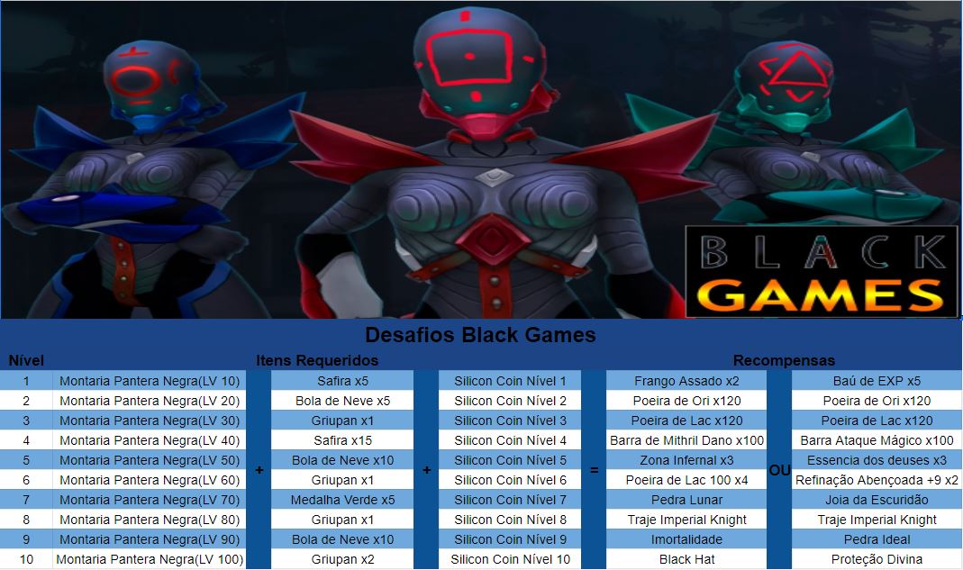 Desafios Black Games oficial