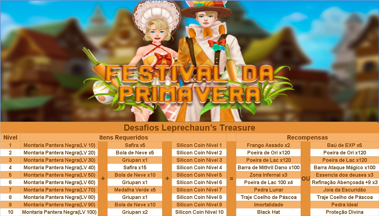 Recompensas Especiais de Festival Lunar durante 7 dias - Começa amanhã!