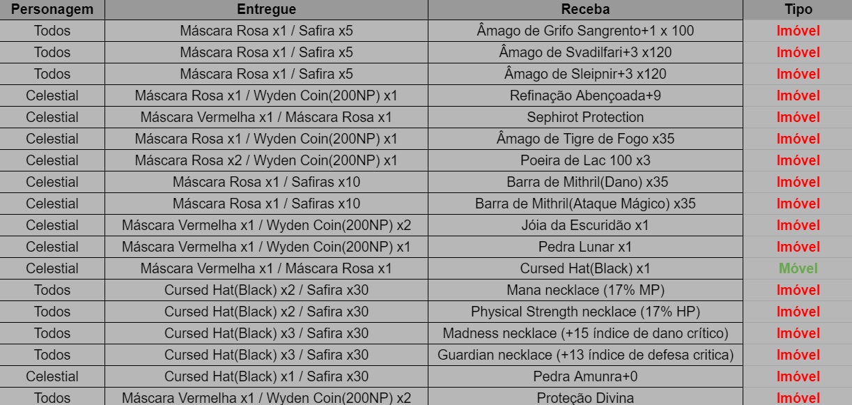 global carna21 mission2