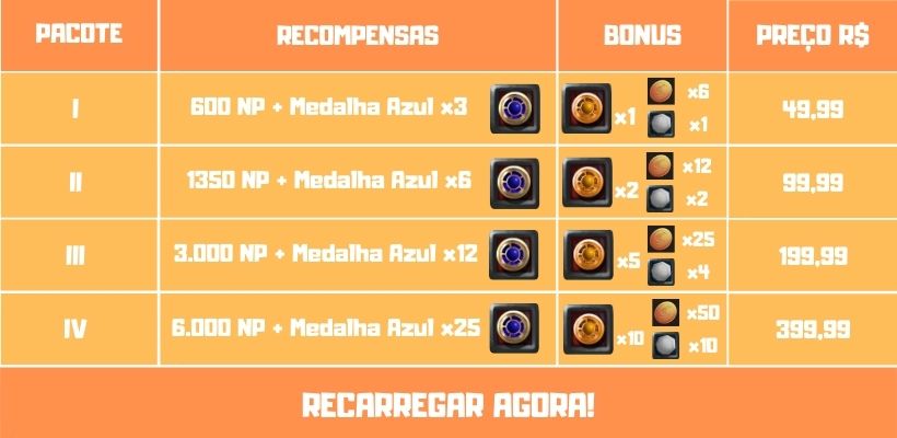 recarga premiada dez ptbr